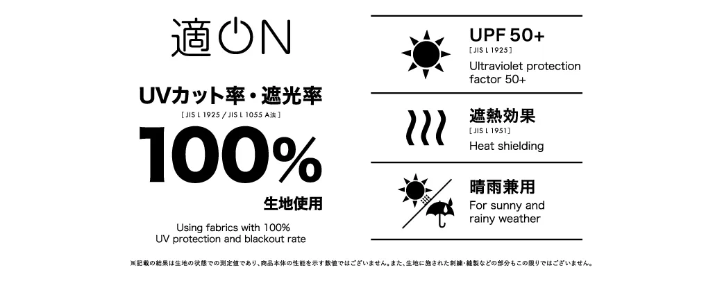 適ON - Wpc 